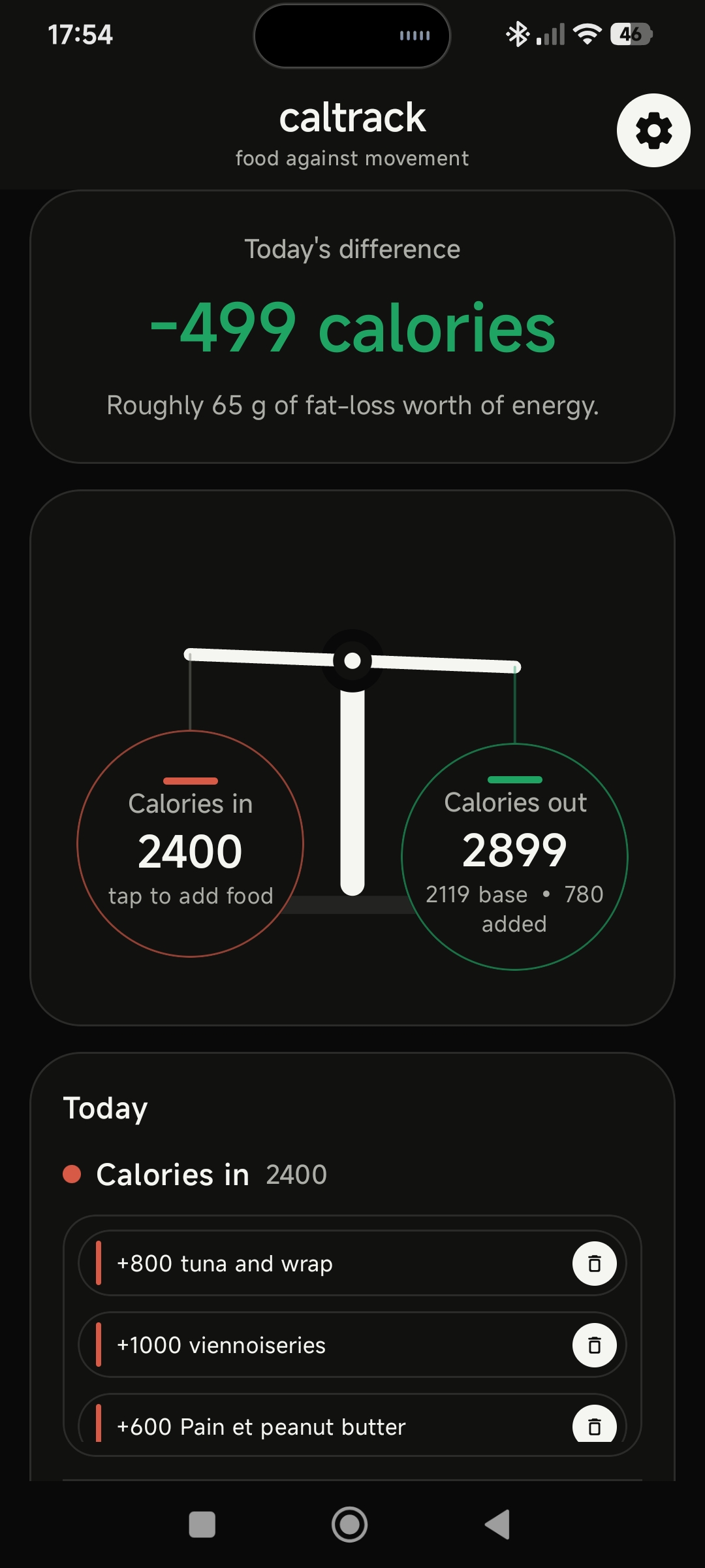 Caltrack visual preview