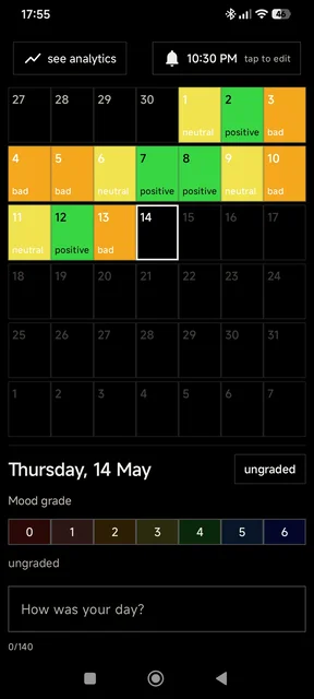 Trackelate visual preview