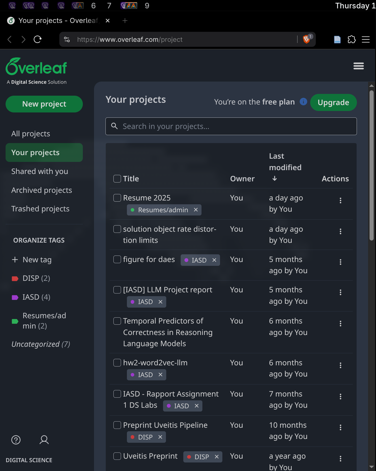 Brave Nightly Overleaf project dashboard