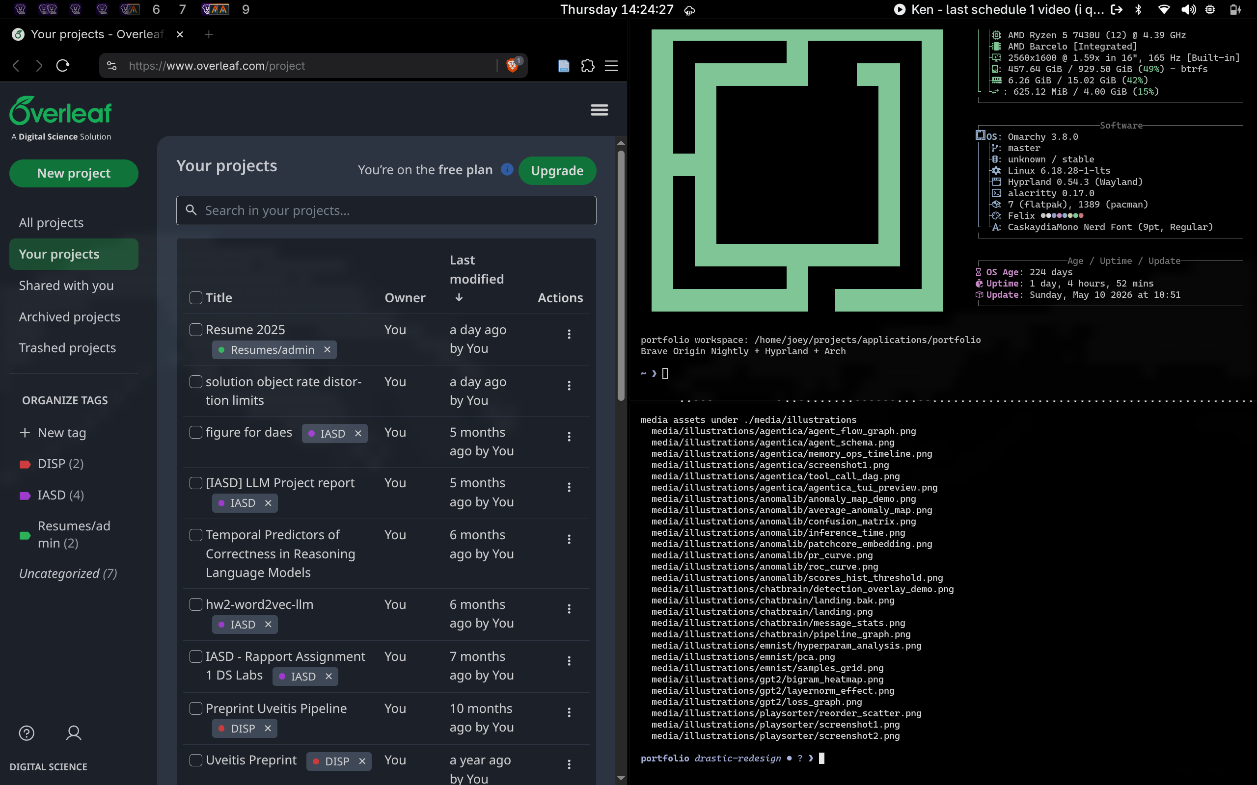Omarchy workspace with Brave Nightly, Overleaf, and terminals